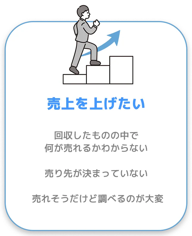 売上を上げたい。回収したものの中で何が売れるかわからない。売り先が決まっていない。売れそうだけど調べるのが大変。